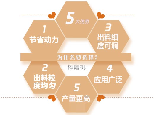 棒磨機(jī)特點